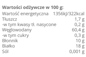 płatki orkiszowe wartosci 